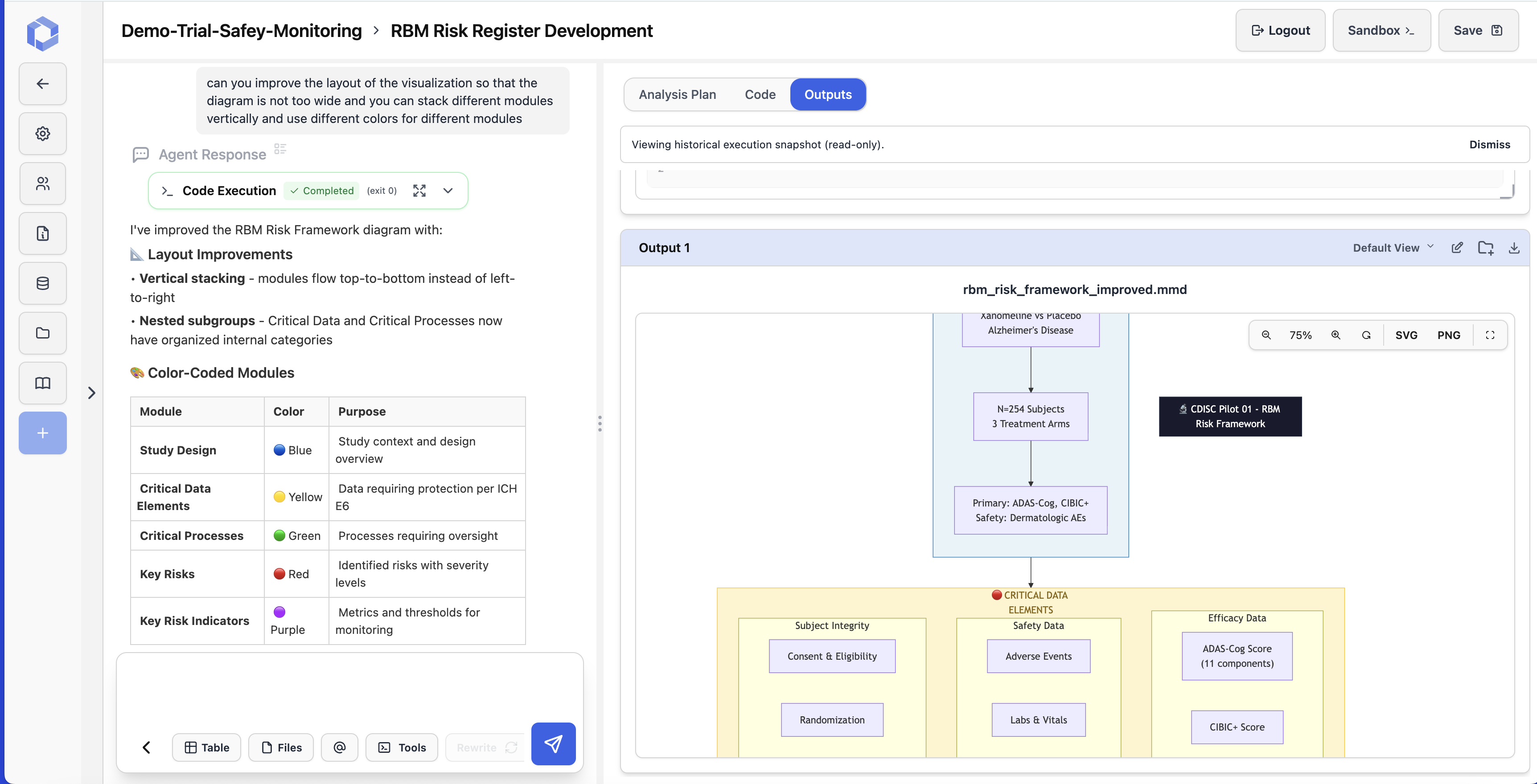 RBM Risk Framework Development