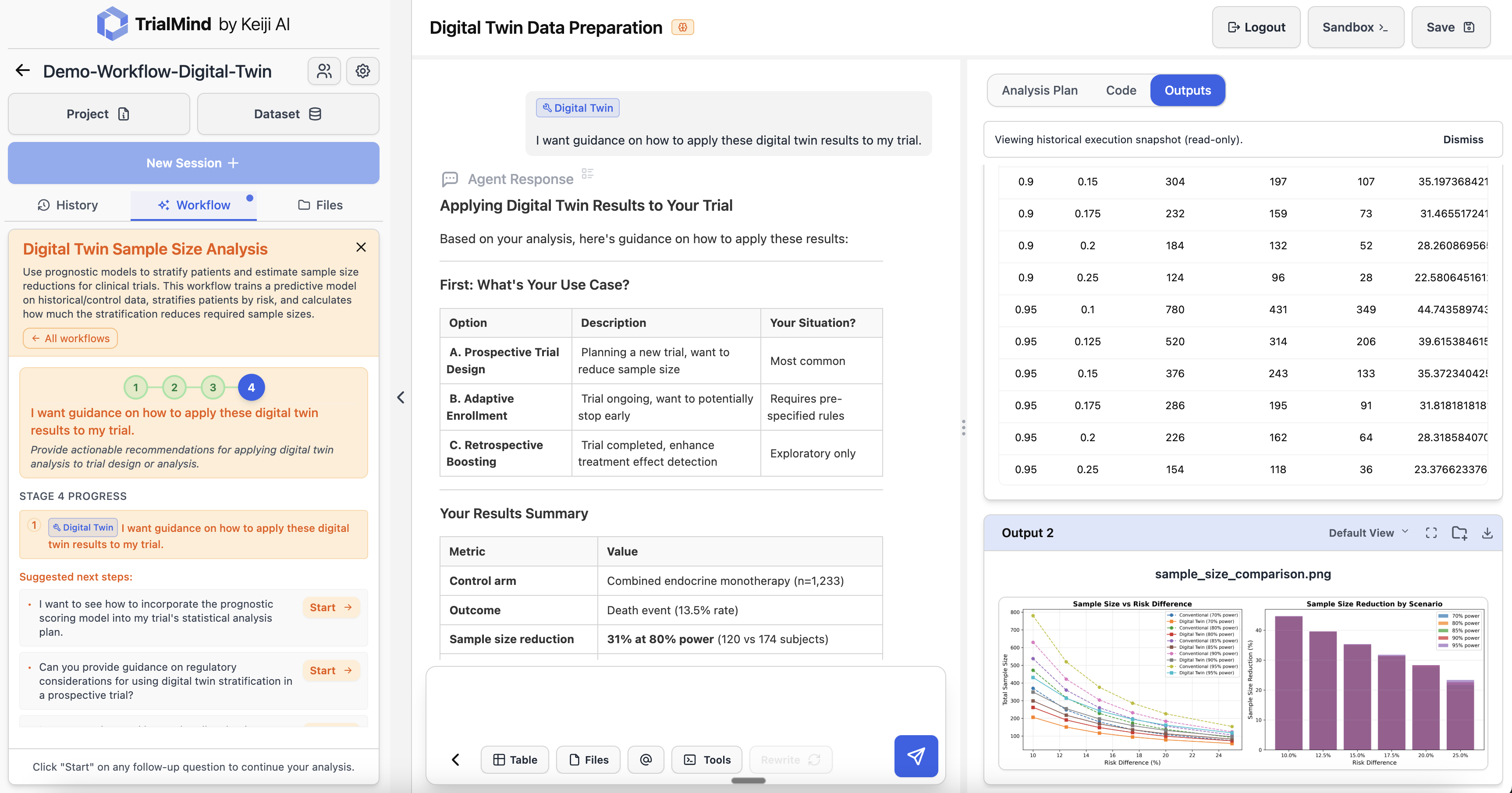 Actionable Trial Guidance