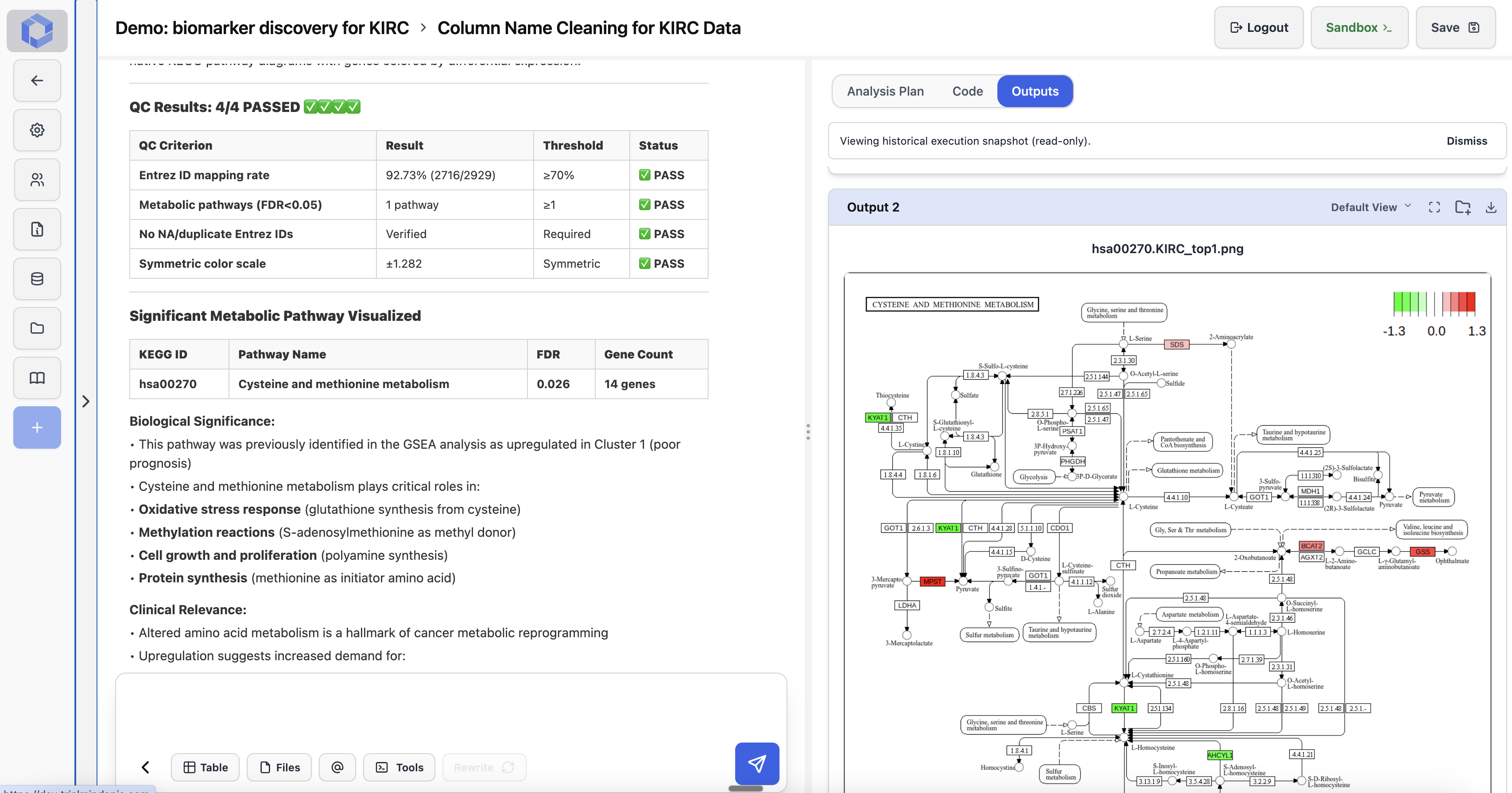 Pathway Visualization