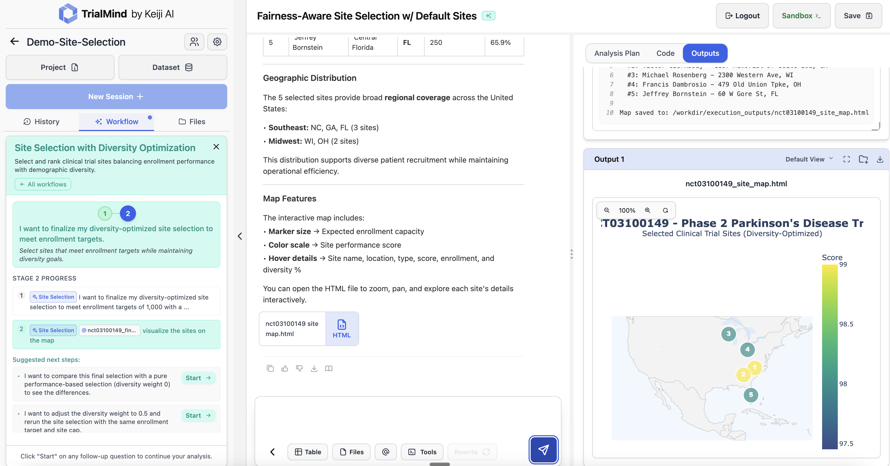 Geographic Distribution Visualization