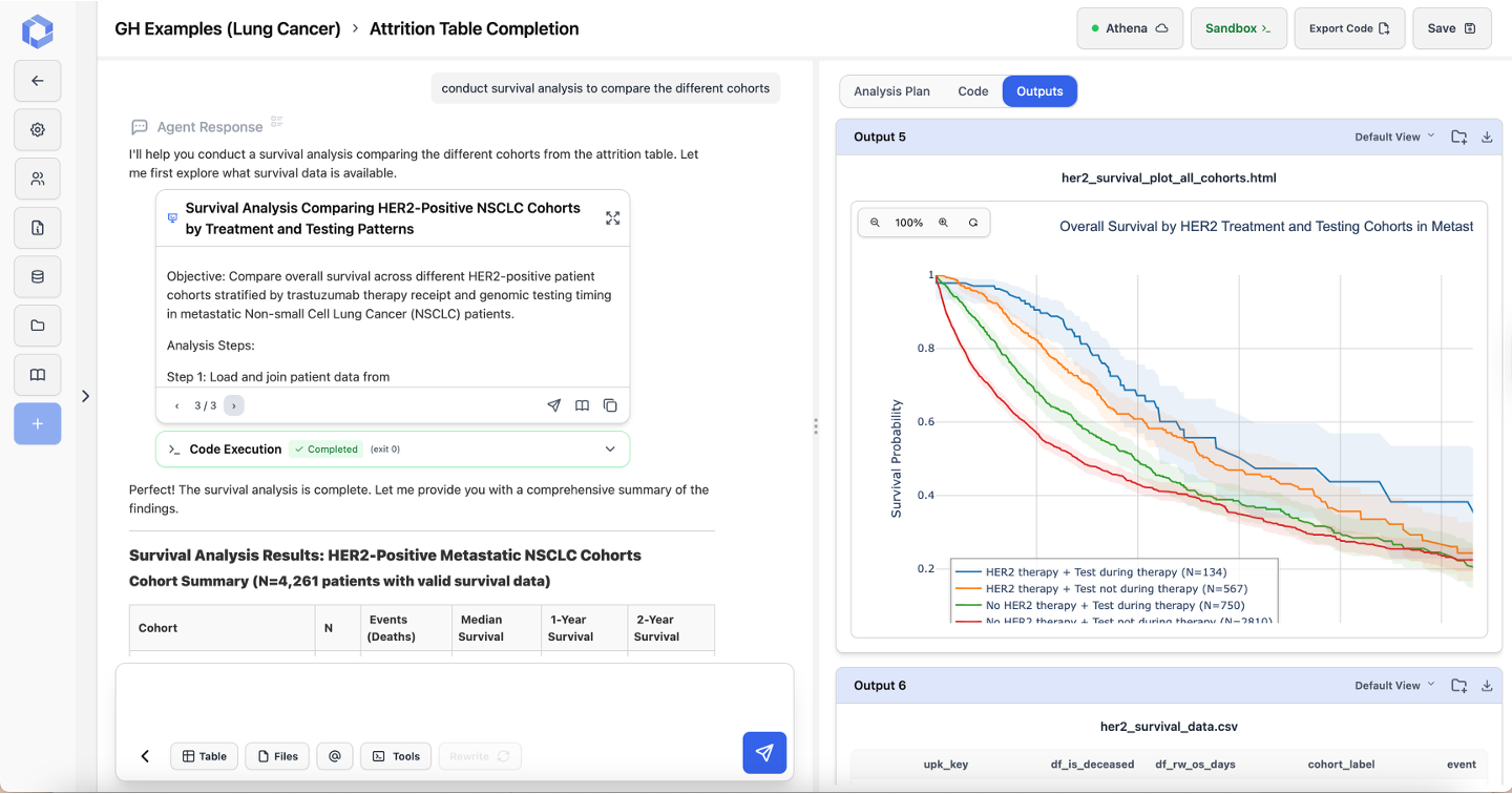 Step 2: Survival Analysis Execution