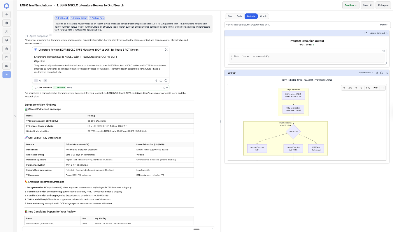 TrialMind resolving a literature review into a research framework, with the candidate papers behind each assumption listed